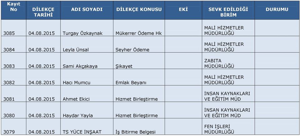 08.2015 Haydar Yayla Hizmet Birleştirme 3079 04.08.2015 TS YÜCE İNŞAAT İş Bitirme Belgesi İNSAN