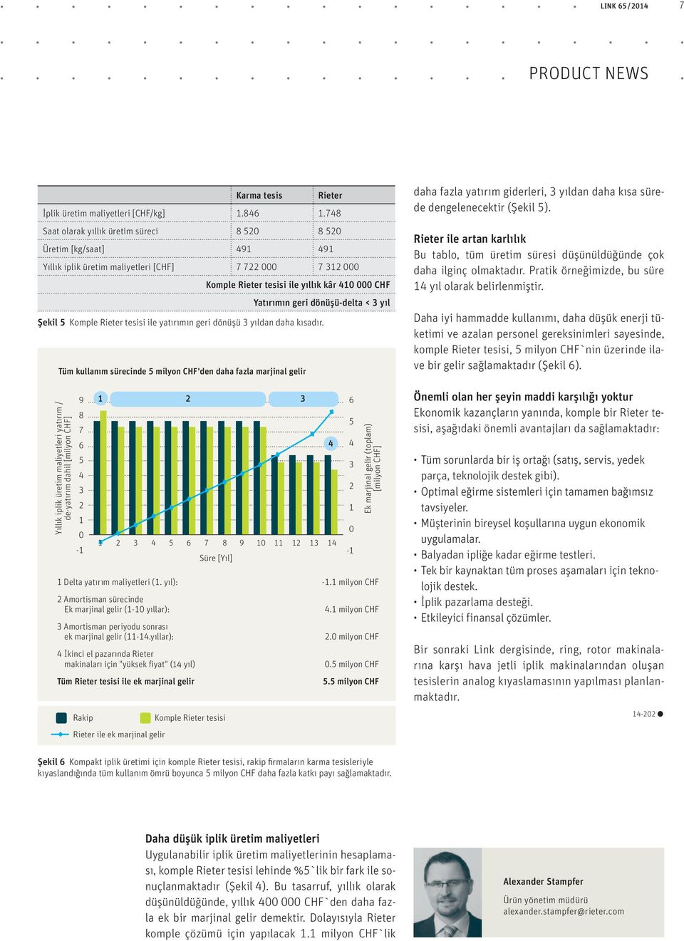 748 Saat olarak yıllık üretim süreci 8 520 8 520 Üretim [kg/saat] 491 491 Yıllık iplik üretim maliyetleri [CHF] 7 722 000 7 312 000 Komple Rieter tesisi ile yıllık kâr 410 000 CHF Tüm kullanım