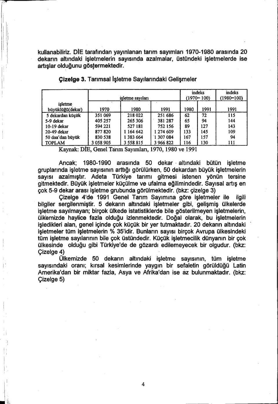 büyüklü ( dekar) 1970 1980 1991 1980 1991 1991 S dekardan küçük 3Sl 069 218 022 2S1 686 62 72 lls S-9 dekar 40S 2S7 26S 306 381 287 6S 94 144 10-19 dekar S94 221 S27 181 7S2 1S6 89 127 143 20-49