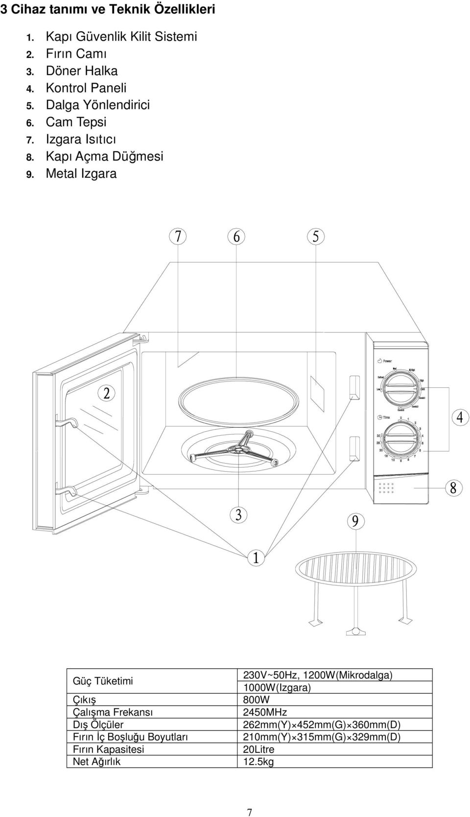 Metal Izgara Güç Tüketimi Çıkış Çalışma Frekansı Dış Ölçüler Fırın Đç Boşluğu Boyutları Fırın Kapasitesi Net