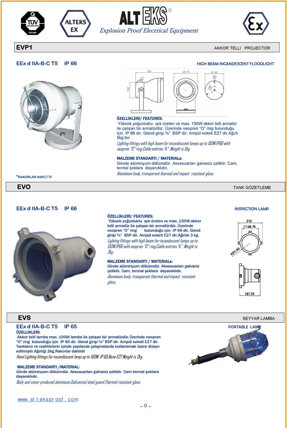 IP66 with neopren O ring.cable entiries ¾.Weight is 5kg *RAKORLAR HARİÇTİR EVO MALZEME STANDARTI / MATERIALs: Gövde alüminyum dökümdür. Aksesuarları galvaniz çeliktir.