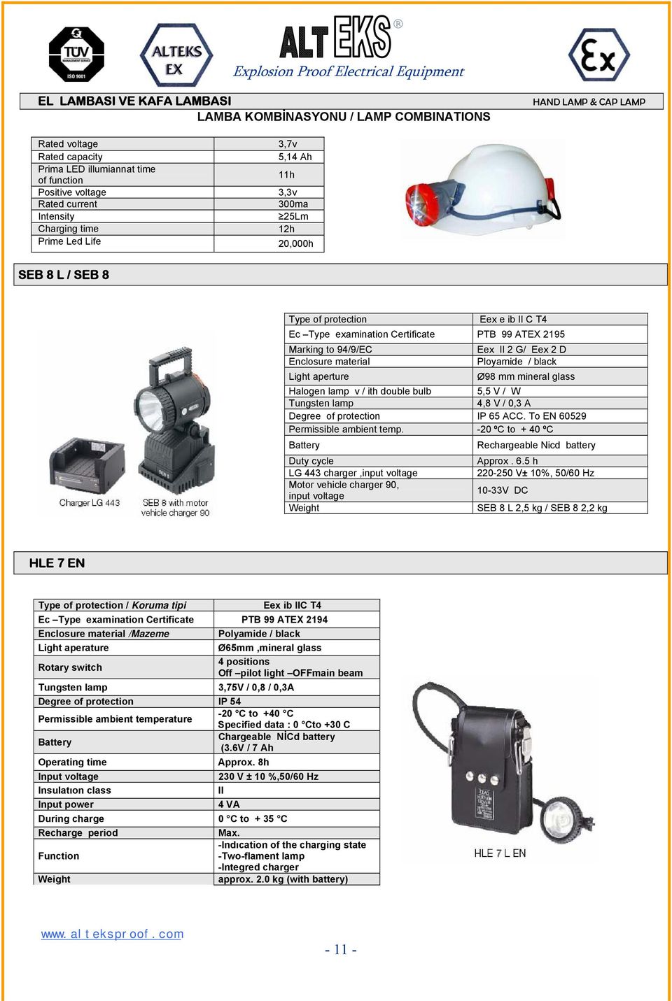 G/ Eex 2 D Enclosure material Ployamide / black Light aperture Ø98 mm mineral glass Halogen lamp v / ith double bulb 5,5 V / W Tungsten lamp 4,8 V / 0,3 A Degree of protection IP 65 ACC.