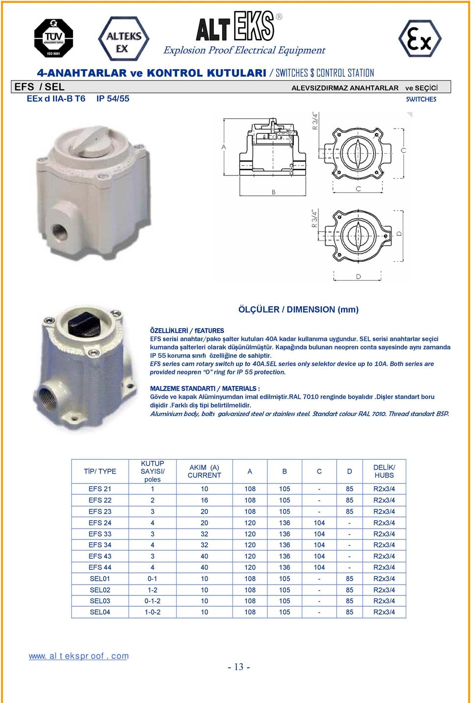 Kapağında bulunan neopren conta sayesinde aynı zamanda IP 55 koruma sınıfı özelliğine de sahiptir. EFS series cam rotary switch up to 40A.SEL series only selektor device up to 10A.