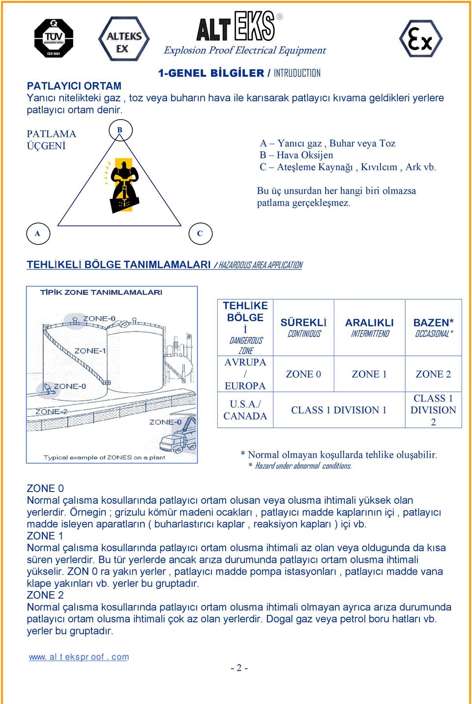 A C TEHLİKELİ BÖLGE TANIMLAMALARI / HAZARDOUS AREA APPLICATION TEHLİKE BÖLGE İ DANGEROUS ZONE AVRUPA / EUROPA U.S.A./ CANADA SÜREKLİ CONTINIOUS ARALIKLI INTERMITTEND BAZEN* OCCASIONAL* ZONE 0 ZONE 1 ZONE 2 CLASS 1 DIVISION 1 CLASS 1 DIVISION 2 * Normal olmayan koşullarda tehlike oluşabilir.