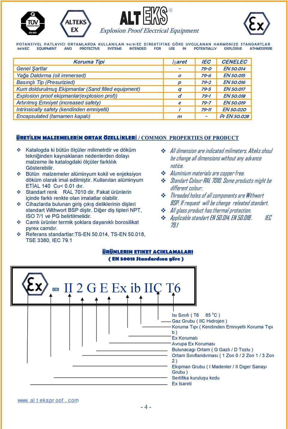 016 Kum doldurulmuş Ekipmanlar (Sand filled equipment) q 79-5 EN 50.017 Explosion proof ekipmanlar(explosion prof)) d 79-1 EN 50.018 Artırılmış Emniyet (increased safety) e 79-7 EN 50.