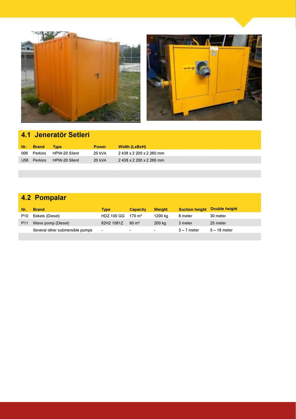 Silent 20 kva 2 438 x 2 200 x 2 260 mm 4.2 Pompalar Nr.