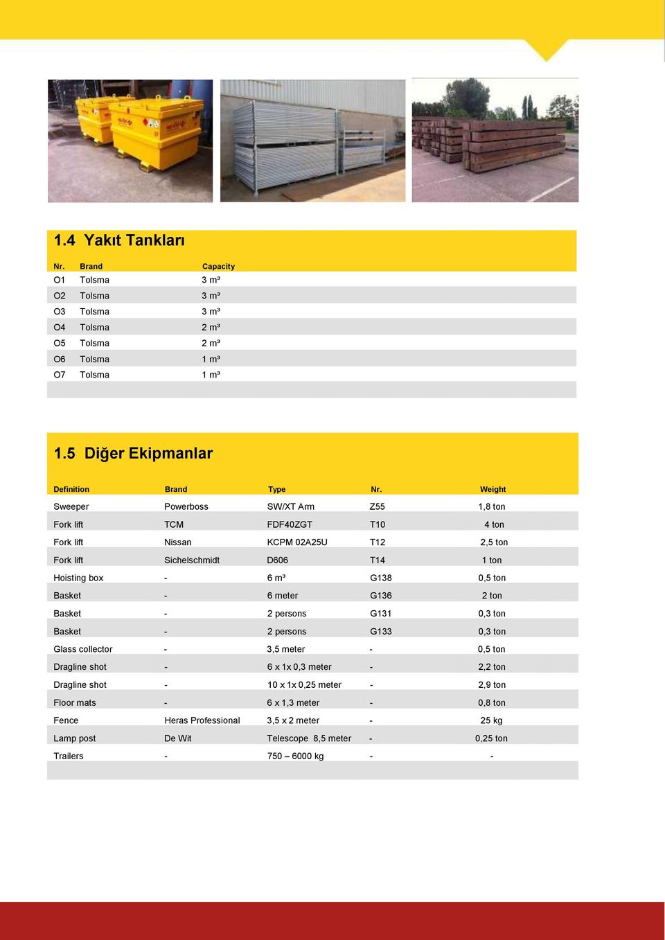 ton Basket - 6 meter G136 2 ton Basket - 2 persons G131 0,3 ton Basket - 2 persons G133 0,3 ton Glass collector - 3,5 meter - 0,5 ton Dragline shot - 6 x 1x 0,3 meter - 2,2 ton Dragline