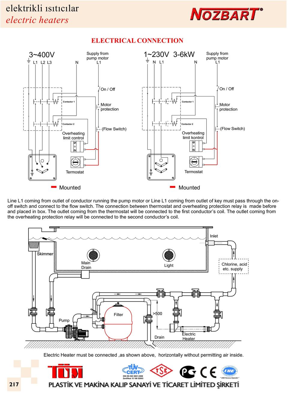 conductor running the pump motor or Line L1 coming from outlet of key must pass through the onoff switch and connect to the flow switch.