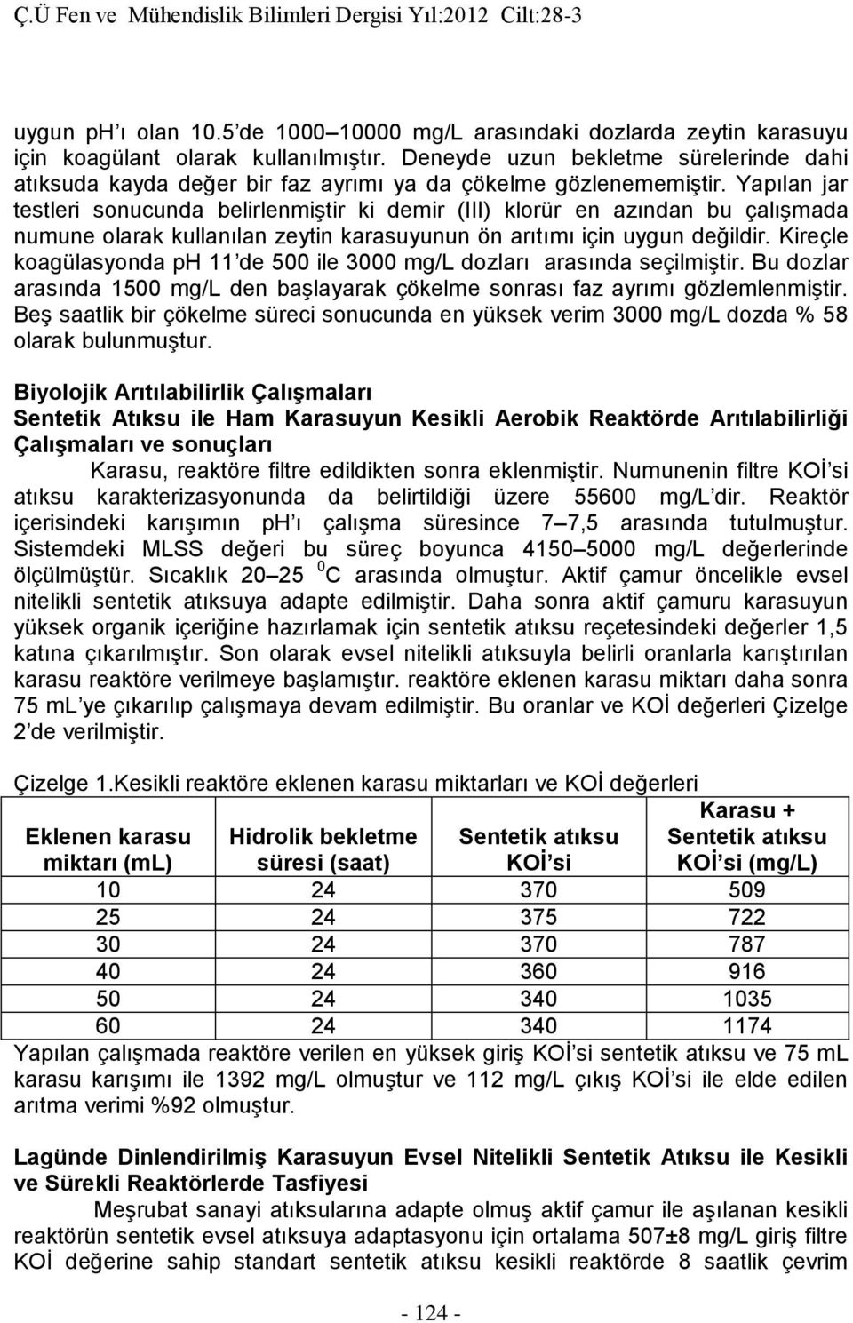 Yapılan jar testleri sonucunda belirlenmiştir ki demir (III) klorür en azından bu çalışmada numune olarak kullanılan zeytin karasuyunun ön arıtımı için uygun değildir.