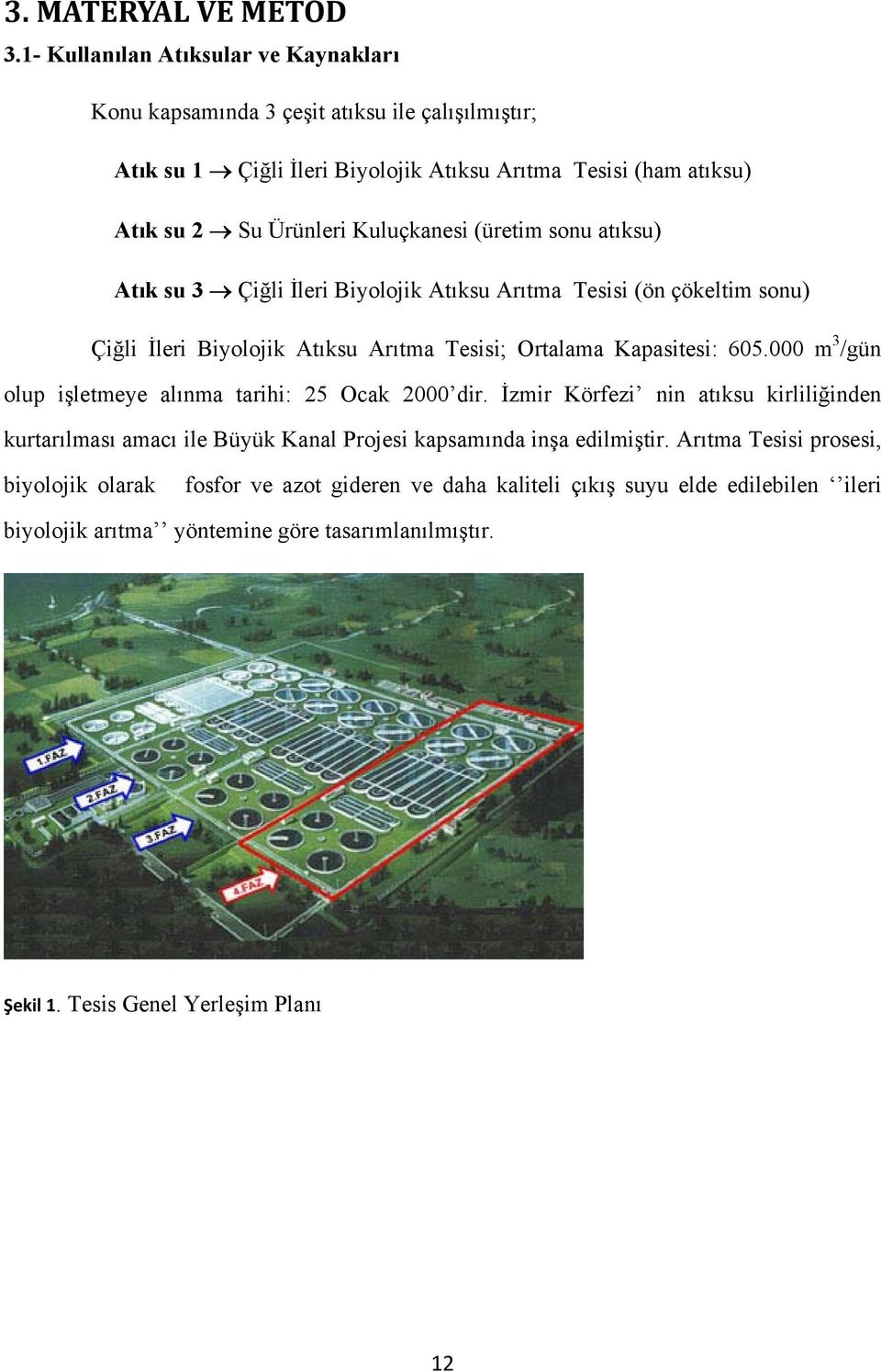 Kuluçkanesi (üretim sonu atıksu) Atık su 3 Çiğli İleri Biyolojik Atıksu Arıtma Tesisi (ön çökeltim sonu) Çiğli İleri Biyolojik Atıksu Arıtma Tesisi; Ortalama Kapasitesi: 605.