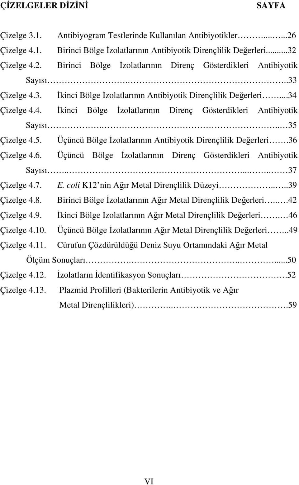 Çizelge 4.5. Üçüncü Bölge İzolatlarının Antibiyotik Dirençlilik Değerleri.36 Çizelge 4.6. Üçüncü Bölge İzolatlarının Direnç Gösterdikleri Antibiyotik Sayısı....... 37 Çizelge 4.7. E.