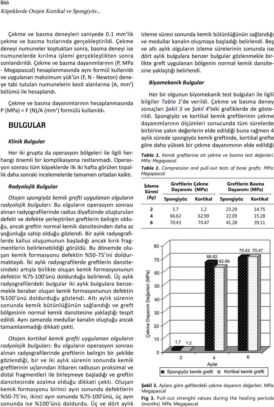 Çekme ve basma dayanımlarının (P, MPa - Megapascal) hesaplanmasında aynı formül kullanıldı ve uygulanan maksimum yük ün (F, N - Newton) deneye tabi tutulan numunelerin kesit alanlarına (A, mm 2 )