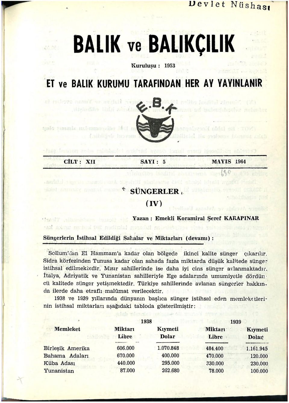 Sidra körfezinden Tunusa kadar olan sahada fazla miktarda düşük kalitede sünger istihsal edilmektedir. Mısır sahillerinde ise daha iyi cins sünger avlanmaktadır.