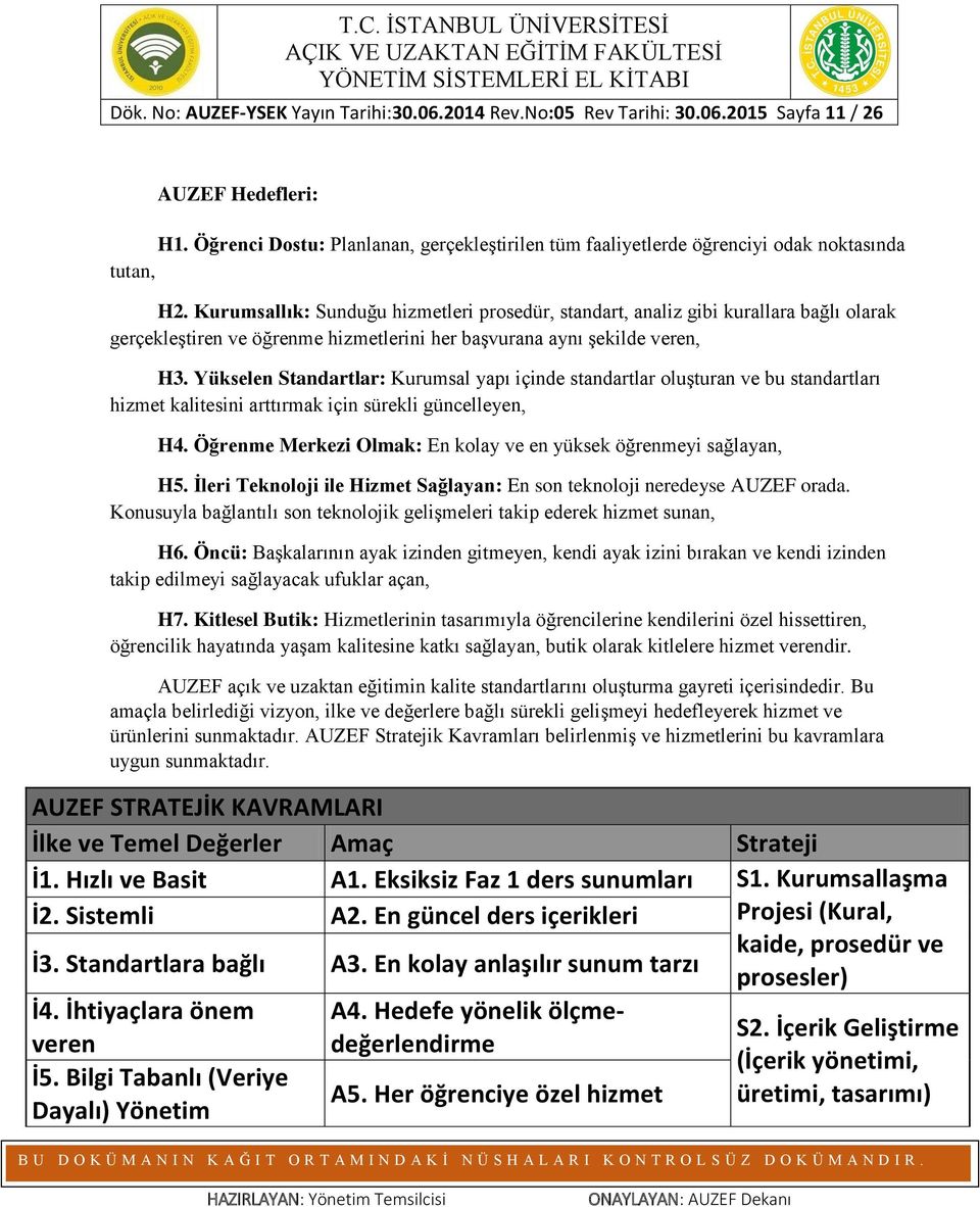 Kurumsallık: Sunduğu hizmetleri prosedür, standart, analiz gibi kurallara bağlı olarak gerçekleştiren ve öğrenme hizmetlerini her başvurana aynı şekilde veren, H3.