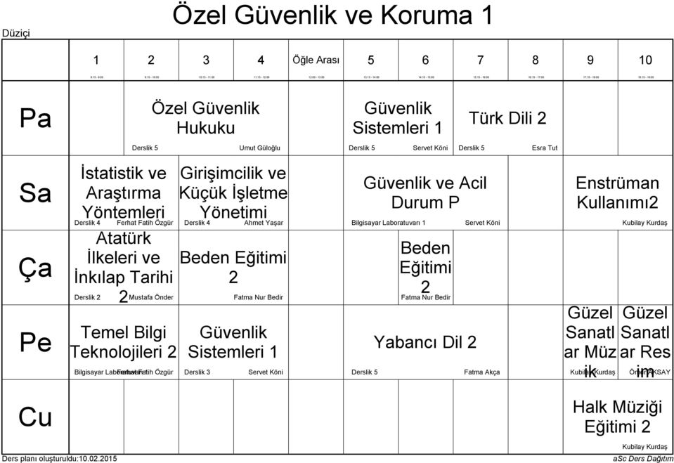 Bilgi Teknolojileri Bilgisayar Laboratuvarı Ferhat Fatih Özgür Derslik Ahmet Yaşar Beden Eğitimi Sistemleri ve Acil Durum P Bilgisayar