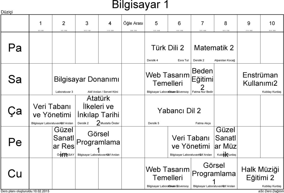 0.0 Bilgisayar Donanımı Laboratuvar Veri Tabanı ve Bilgisayar Laboratuvarı Akif Arslan natl ar Res Ömer imaksay Akif Arslan / Atatürk İlkeleri ve İnkılap Tarihi Derslik