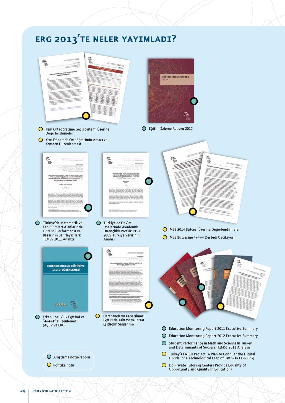 Performansı ve Başarının Belirleyicileri: TIMSS 2011 Analizi Türkiye de Devlet Liselerinde Akademik Dirençlilik Profili: PISA 2009 Türkiye Verisinin Analizi MEB 2014 Bütçesi Üzerine Değerlendirmeler