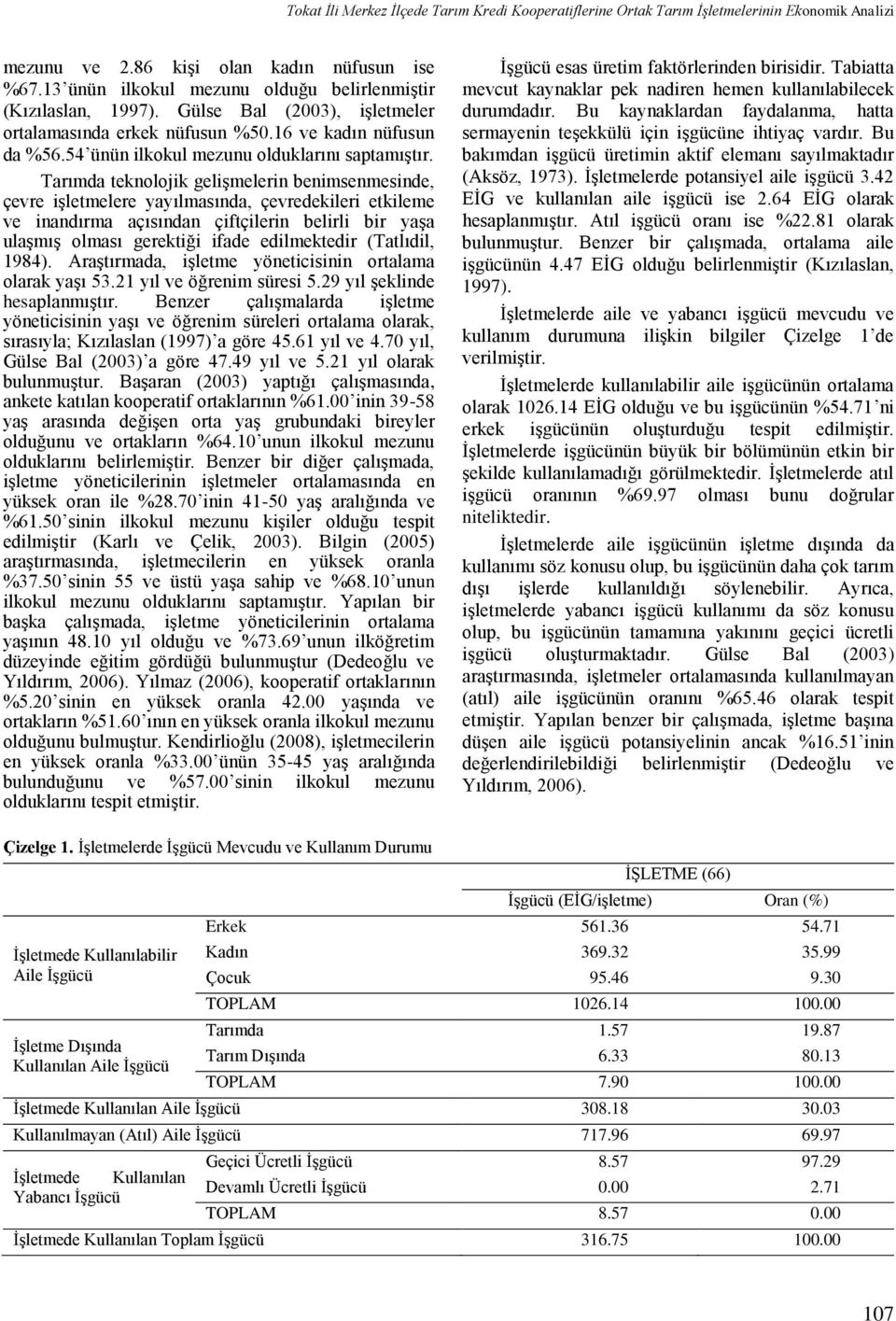 Tarımda teknolojik gelişmelerin benimsenmesinde, çevre işletmelere yayılmasında, çevredekileri etkileme ve inandırma açısından çiftçilerin belirli bir yaşa ulaşmış olması gerektiği ifade edilmektedir