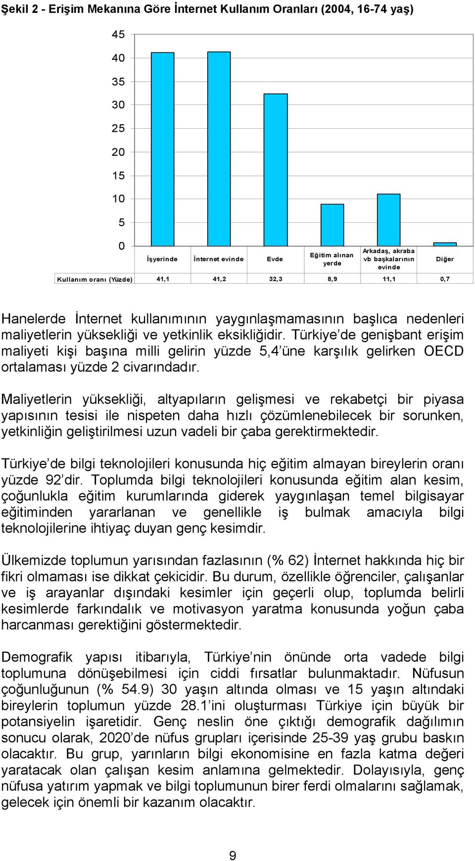 Türkiye de genişbant erişim maliyeti kişi başına milli gelirin yüzde 5,4 üne karşılık gelirken OECD ortalaması yüzde 2 civarındadır.