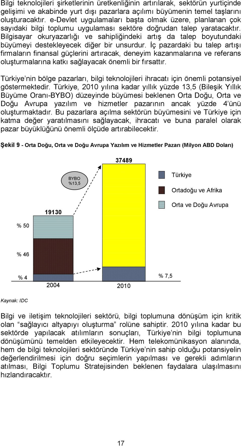 Bilgisayar okuryazarlığı ve sahipliğindeki artış da talep boyutundaki büyümeyi destekleyecek diğer bir unsurdur.