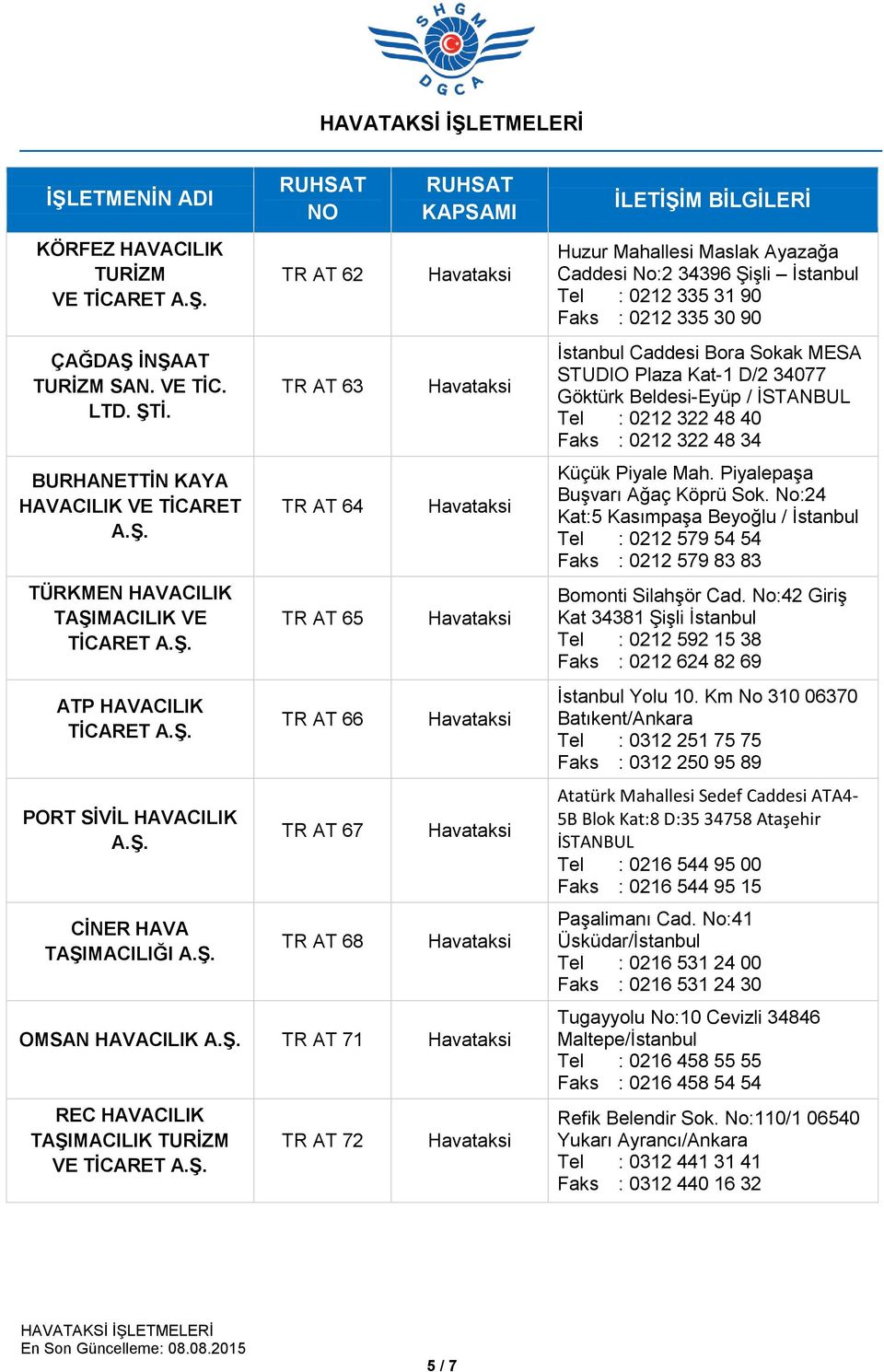 TR AT 68 OMSAN HAVACILIK TR AT 71 REC HAVACILIK TAŞIMACILIK TURİZM VE TİCARET TR AT 72 Huzur Mahallesi Maslak Ayazağa Caddesi No:2 34396 Şişli İstanbul Tel : 0212 335 31 90 Faks : 0212 335 30 90