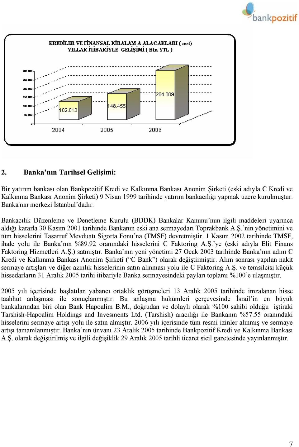 Bankacılık Düzenleme ve Denetleme Kurulu (BDDK) Bankalar Kanunu nun ilgili maddeleri uyarınca aldığı kararla 30 Kasım 2001 tarihinde Bankanın eski ana sermayedarı Toprakbank A.Ş.