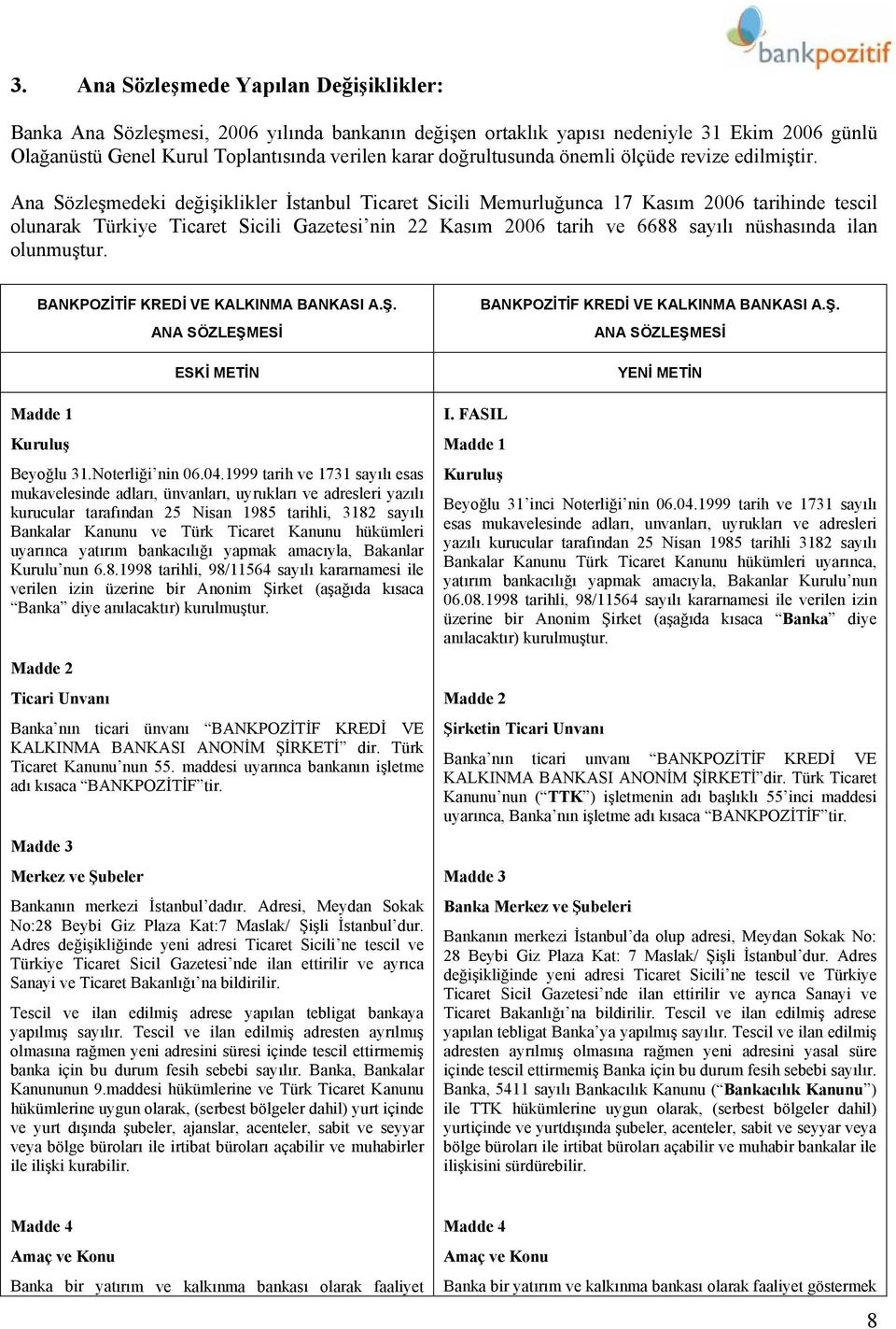 Ana Sözleşmedeki değişiklikler İstanbul Ticaret Sicili Memurluğunca 17 Kasım 2006 tarihinde tescil olunarak Türkiye Ticaret Sicili Gazetesi nin 22 Kasım 2006 tarih ve 6688 sayılı nüshasında ilan