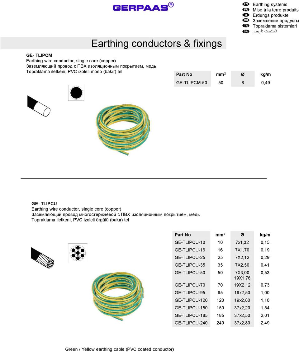 (bakır) tel Earthing cable green / yellow mm 2 Ø kg/m GE-TLIPCU-10 10 7x1,32 0,15 GE-TLIPCU-16 16 7X1,70 0,19 GE-TLIPCU-25 25 7X2,12 0,29 GE-TLIPCU-35 35 7X2,50 0,41 GE-TLIPCU-50 50 7X3,00 19X1,76