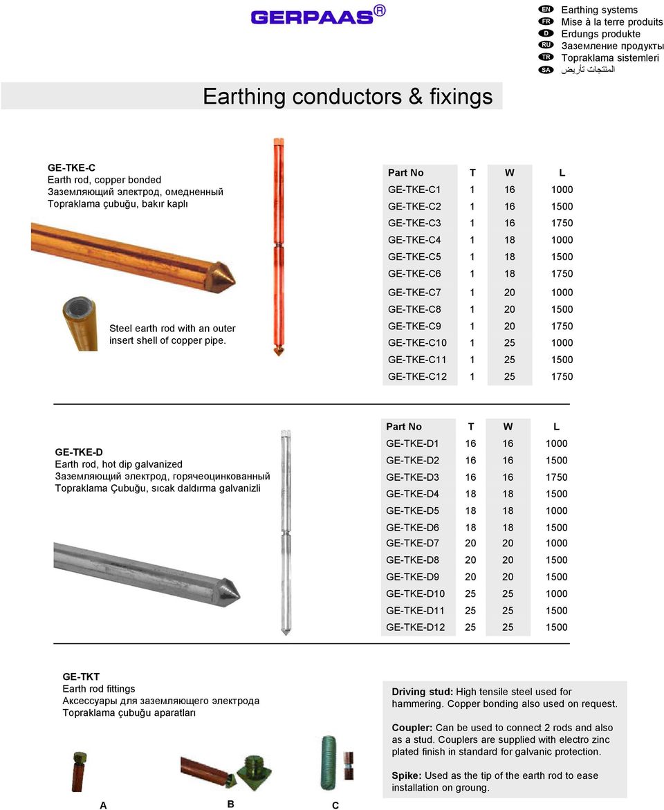 25 1000 GE-TKE-C11 1 25 1500 GE-TKE-C12 1 25 1750 GE-TKE- Earth rod, hot dip galvanized Заземляющий электрод, горячеоцинкованный Topraklama Çubuğu, sıcak daldırma galvanizli T W L GE-TKE-1 16 16 1000