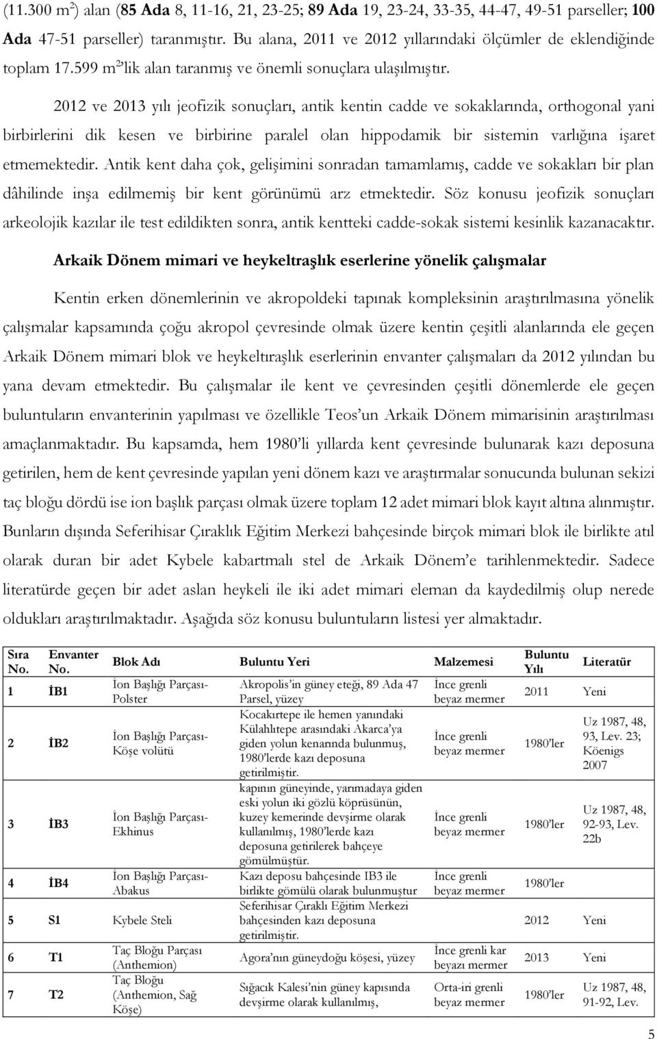 2012 ve 2013 yılı jeofizik sonuçları, antik kentin cadde ve sokaklarında, orthogonal yani birbirlerini dik kesen ve birbirine paralel olan hippodamik bir sistemin varlığına işaret etmemektedir.