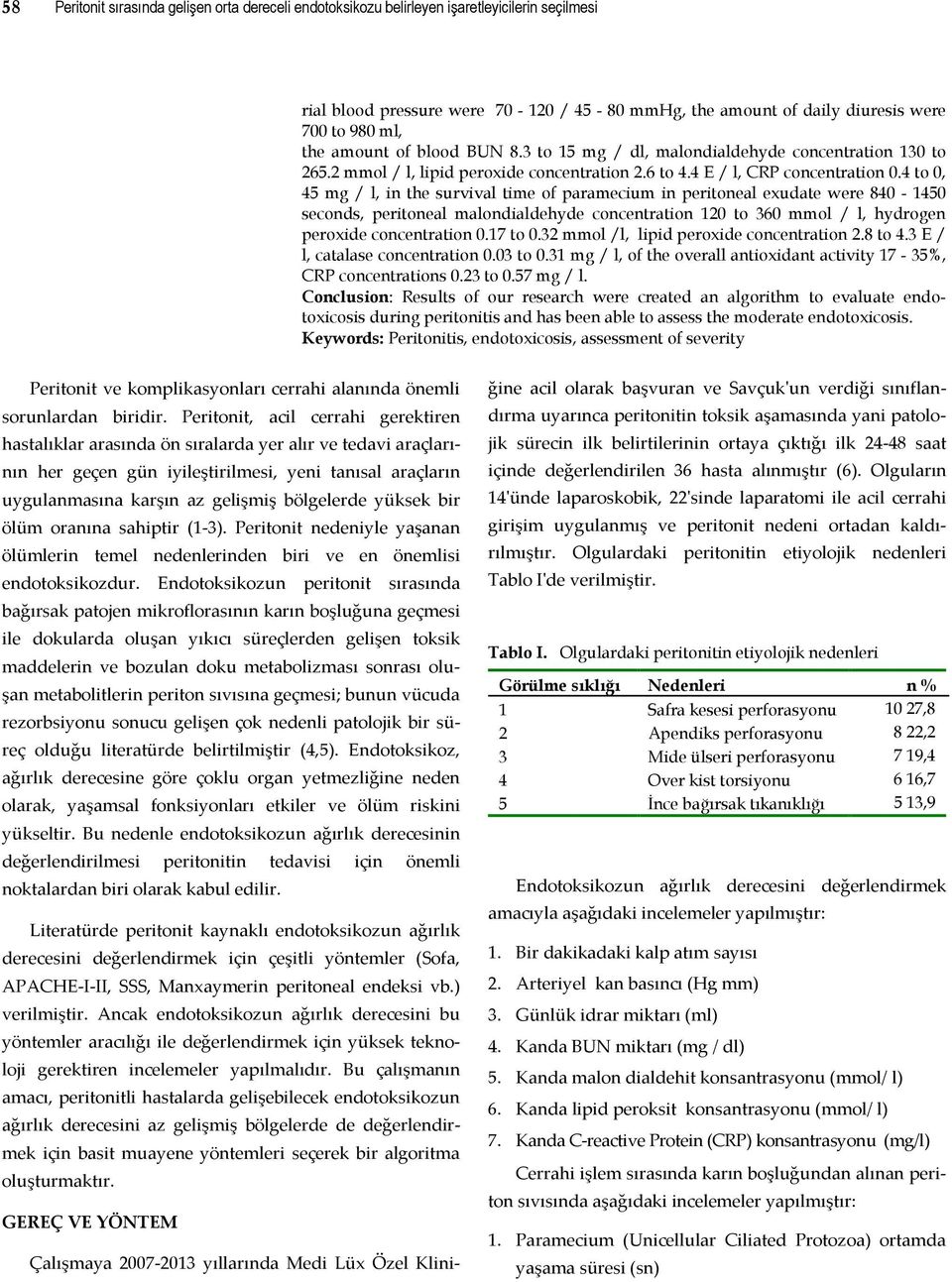 4 to 0, 45 mg / l, in the survival time of paramecium in peritoneal exudate were 840-1450 seconds, peritoneal malondialdehyde concentration 120 to 360 mmol / l, hydrogen peroxide concentration 0.