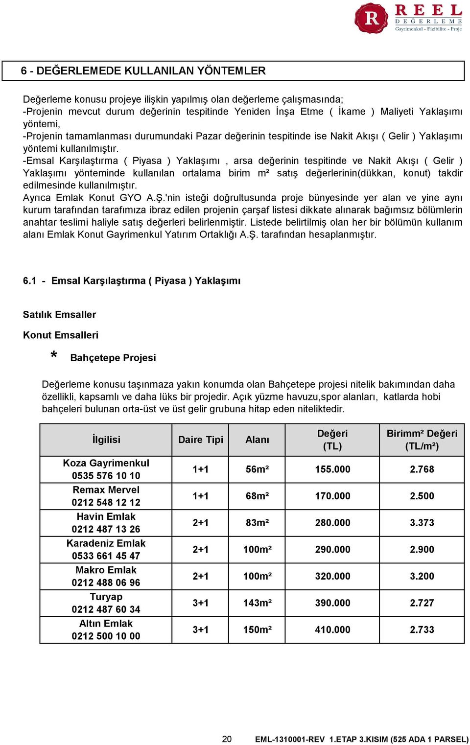 -Emsal Karşılaştırma ( Piyasa ) Yaklaşımı, arsa değerinin tespitinde ve Nakit Akışı ( Gelir ) Yaklaşımı yönteminde kullanılan ortalama birim m² satış değerlerinin(dükkan, konut) takdir edilmesinde