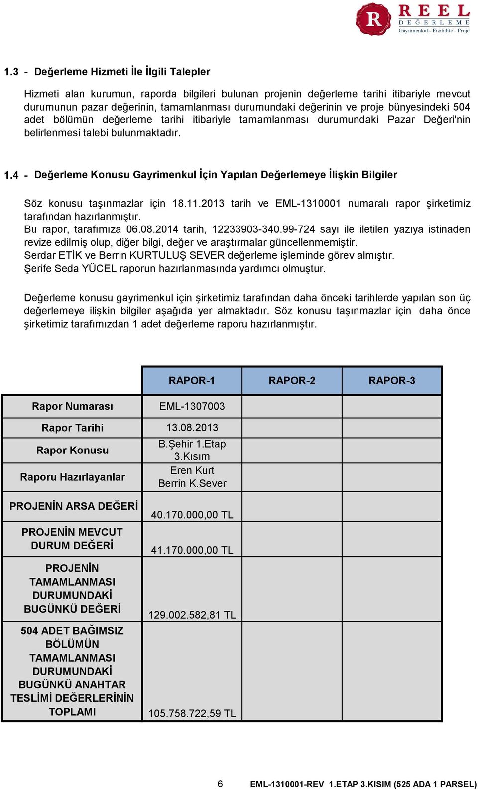 4 - Değerleme Konusu Gayrimenkul İçin Yapılan Değerlemeye İlişkin Bilgiler Söz konusu taşınmazlar için 18.11.2013 tarih ve EML-1310001 numaralı rapor şirketimiz tarafından hazırlanmıştır.