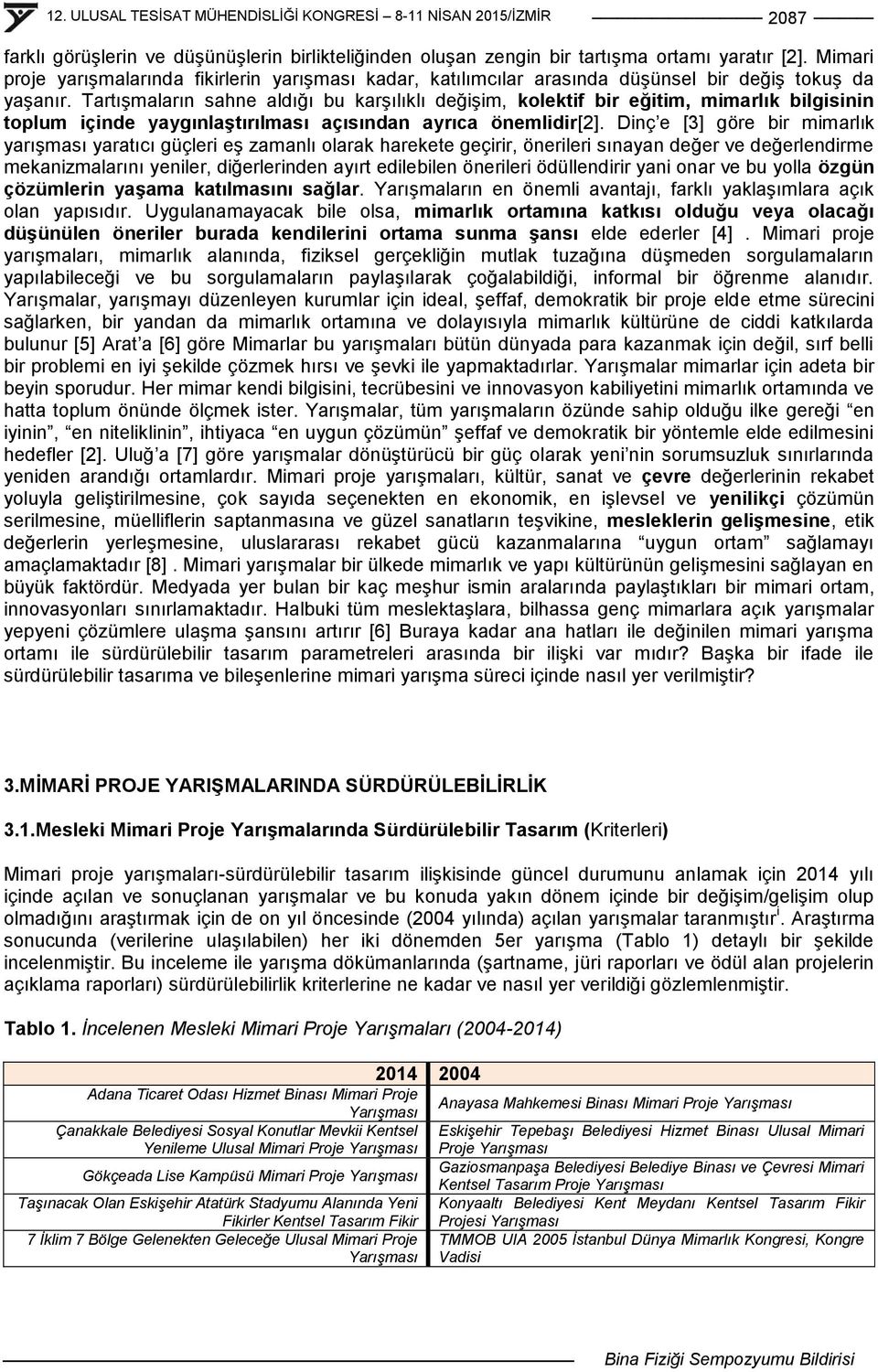 TartıĢmaların sahne aldığı bu karģılıklı değiģim, kolektif bir eğitim, mimarlık bilgisinin toplum içinde yaygınlaģtırılması açısından ayrıca önemlidir[2].