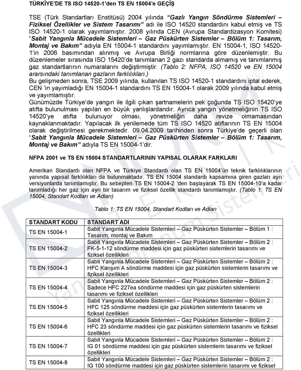 2008 yılında CEN (Avrupa Standardizasyon Komitesi) Sabit Yangınla Mücadele Sistemleri Gaz Püskürten Sistemler Bölüm 1: Tasarım, Montaj ve Bakım adıyla EN 15004-1 standardını yayımlamıştır.