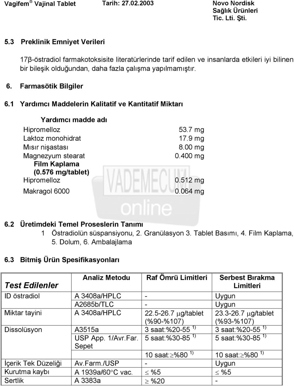 576 mg/tablet) Hipromelloz Makragol 6000 53.7 mg 17.9 mg 8.00 mg 0.400 mg 0.512 mg 0.064 mg 6.2 Üretimdeki Temel Proseslerin Tanımı 1 Östradiolün süspansiyonu, 2. Granülasyon 3. Tablet Basımı, 4.