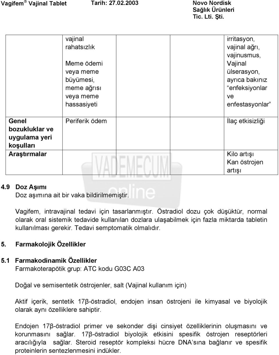 Vagifem, intravajinal tedavi için tasarlanmıştır. Östradiol dozu çok düşüktür, normal olarak oral sistemik tedavide kullanılan dozlara ulaşabilmek için fazla miktarda tabletin kullanılması gerekir.