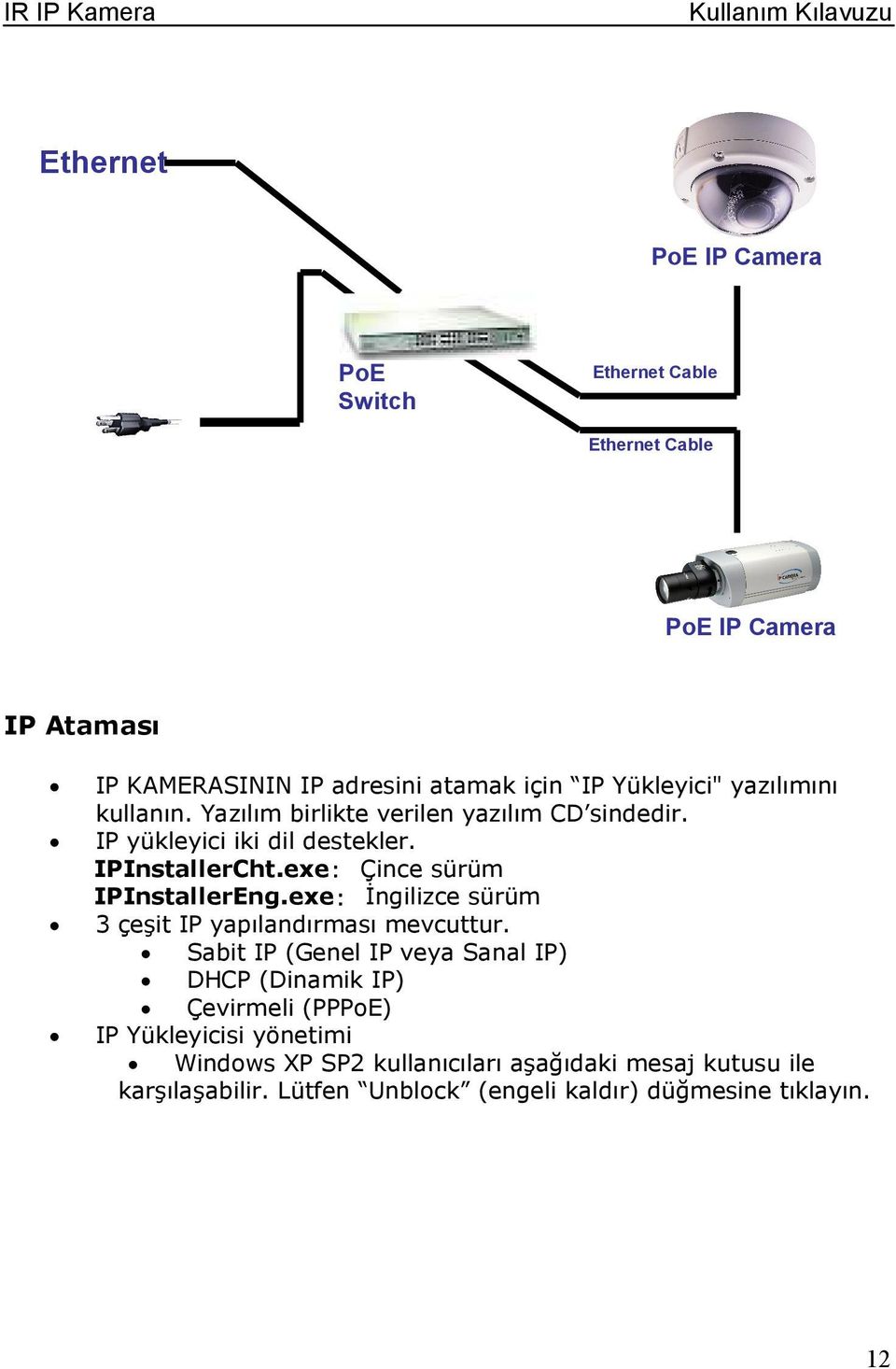 exe: Çince sürüm IPInstallerEng.exe: Đngilizce sürüm 3 çeşit IP yapılandırması mevcuttur.