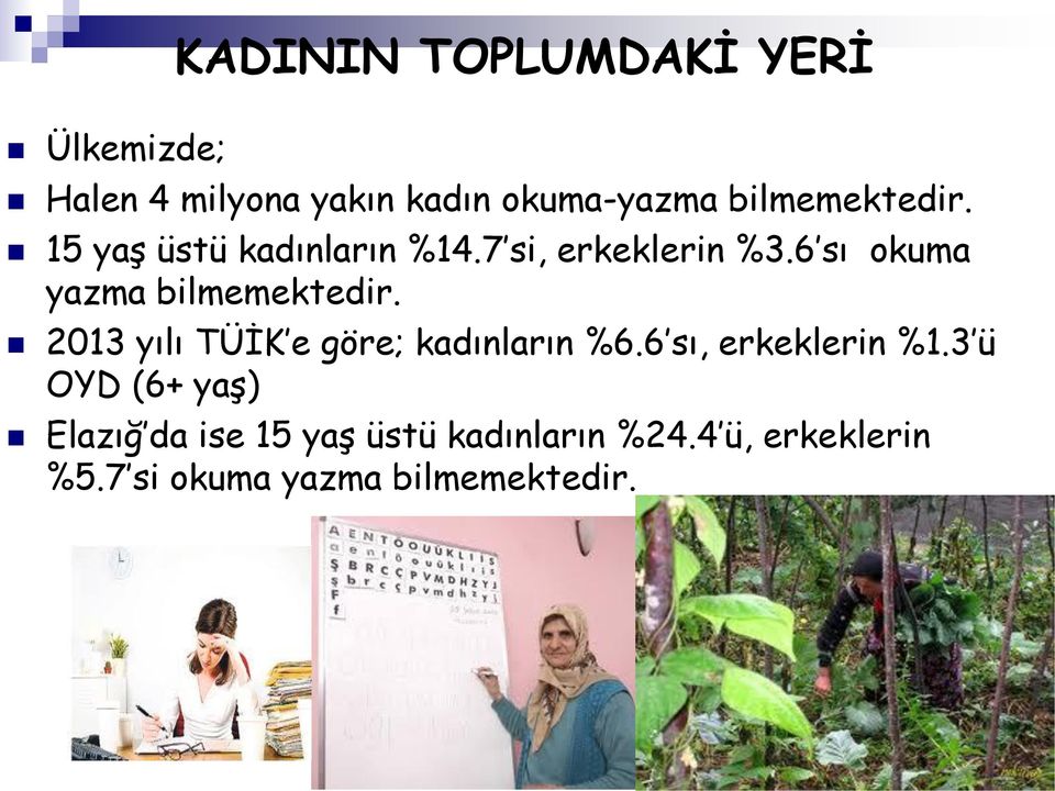 6 sı okuma yazma bilmemektedir. 2013 yılı TÜİK e göre; kadınların %6.