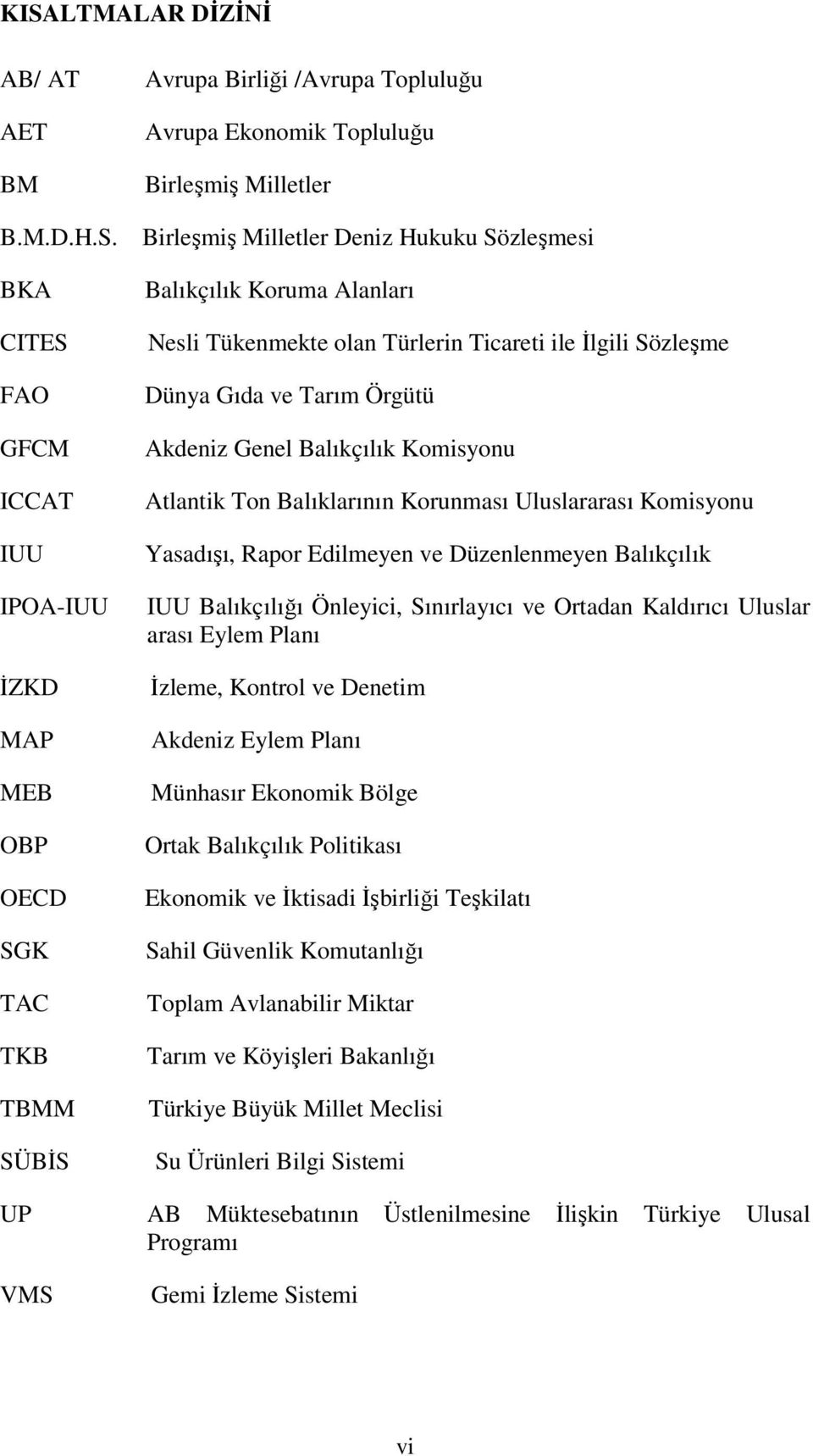 Komisyonu Atlantik Ton Balıklarının Korunması Uluslararası Komisyonu Yasadışı, Rapor Edilmeyen ve Düzenlenmeyen Balıkçılık IUU Balıkçılığı Önleyici, Sınırlayıcı ve Ortadan Kaldırıcı Uluslar arası