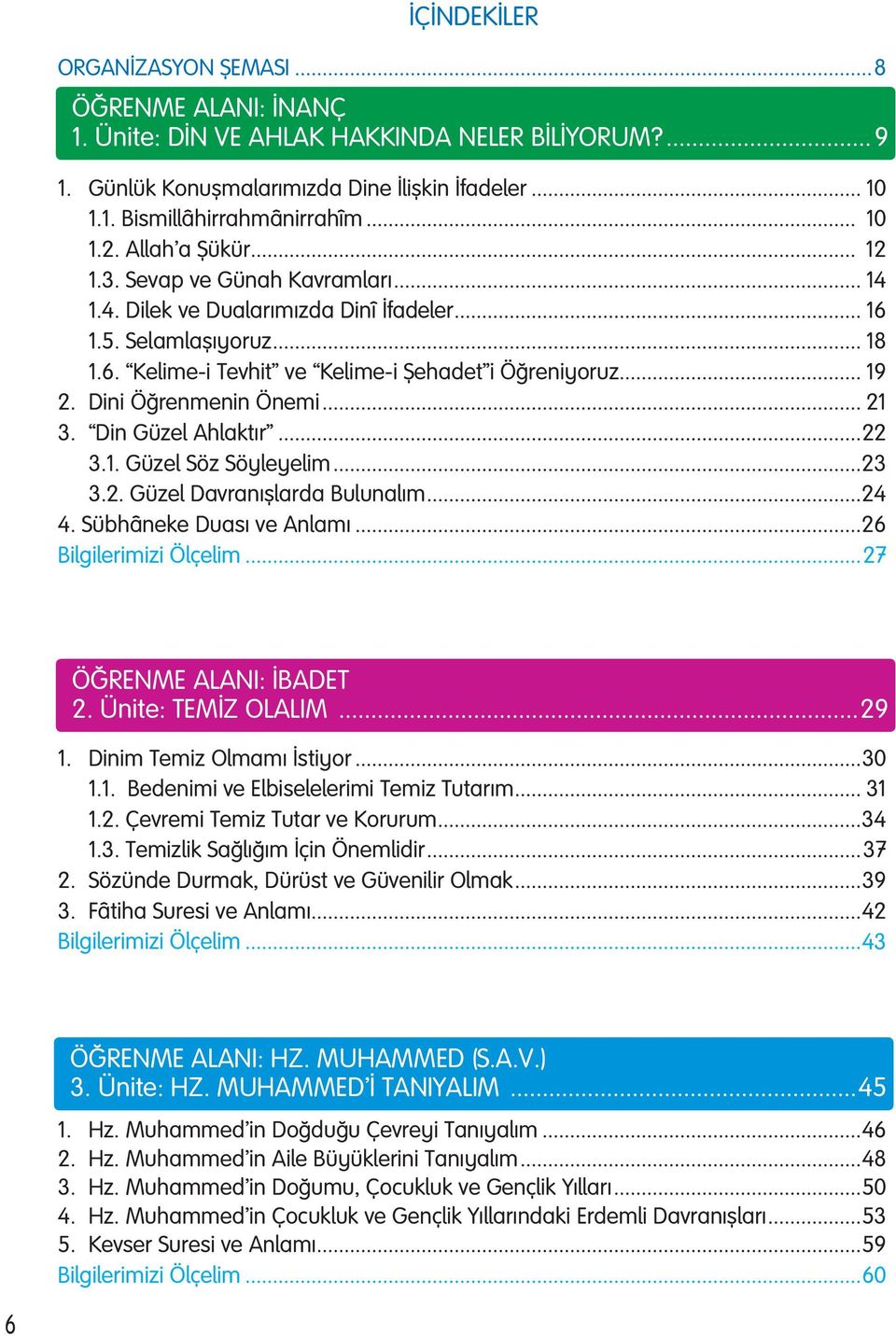 .. 19 2. Dini Öğrenmenin Önemi... 21 3. Din Güzel Ahlakt r...22 3.1. Güzel Söz Söyleyelim...23 3.2. Güzel Davran fllarda Bulunal m...24 4. Sübhâneke Duas ve Anlam...26 Bilgilerimizi Ölçelim.