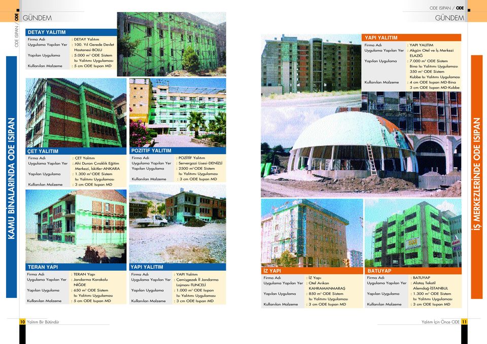 000 m 2 ODE Sistem Bina 350 m 2 ODE Sistem Kubbe : 4 cm ODE Is pan MD-Bina 3 cm ODE Is pan MD-Kubbe KAMU B NALARINDA ODE ISIPAN ÇET YALITIM : ÇET Yal t m : Ahi Duran Ç rakl k E itim Merkezi,