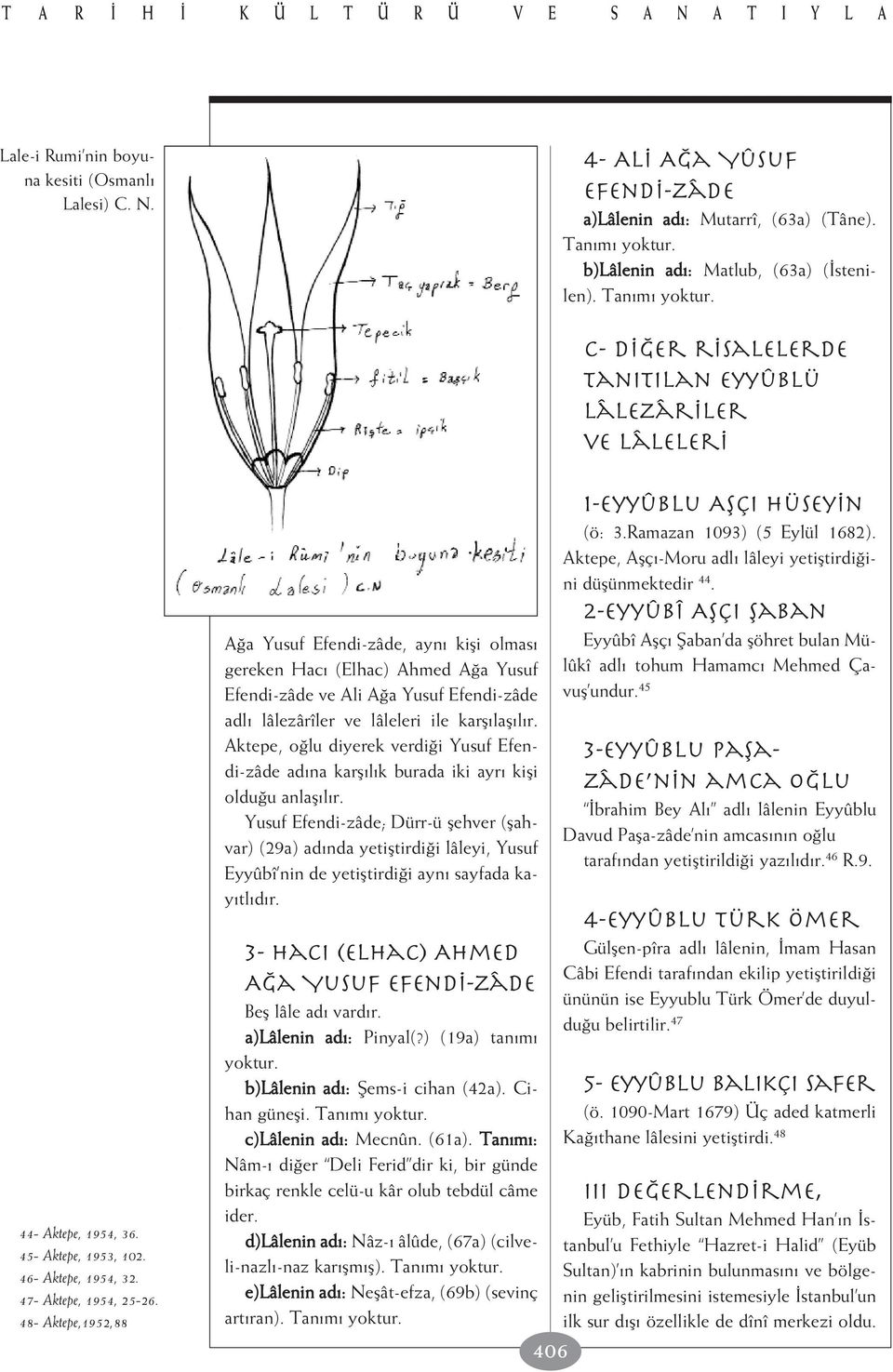 47- Aktepe, 1954, 25-26.