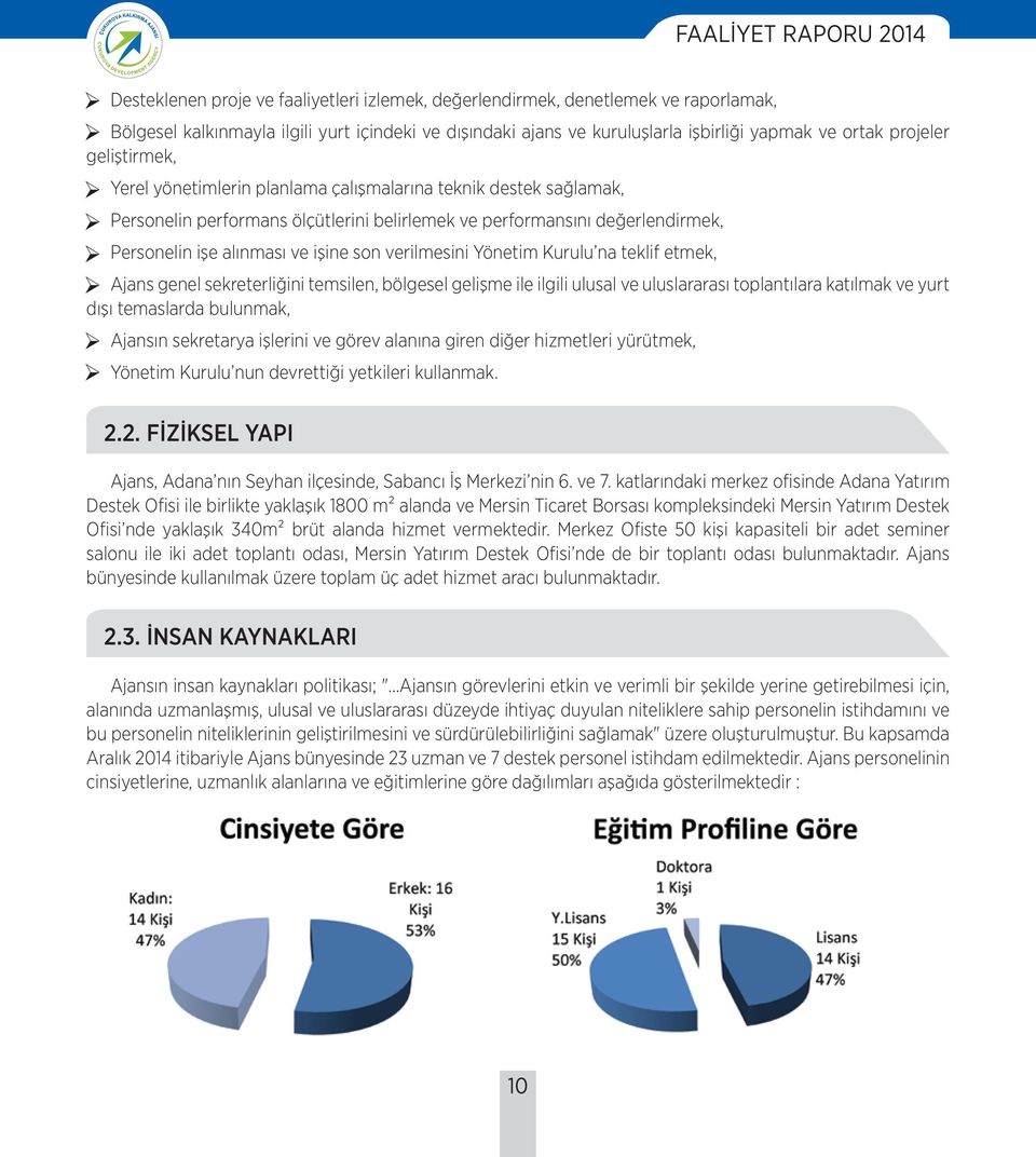 verilmesini Yönetim Kurulu na teklif etmek, Ajans genel sekreterliğini temsilen, bölgesel gelişme ile ilgili ulusal ve uluslararası toplantılara katılmak ve yurt dışı temaslarda bulunmak, Ajansın