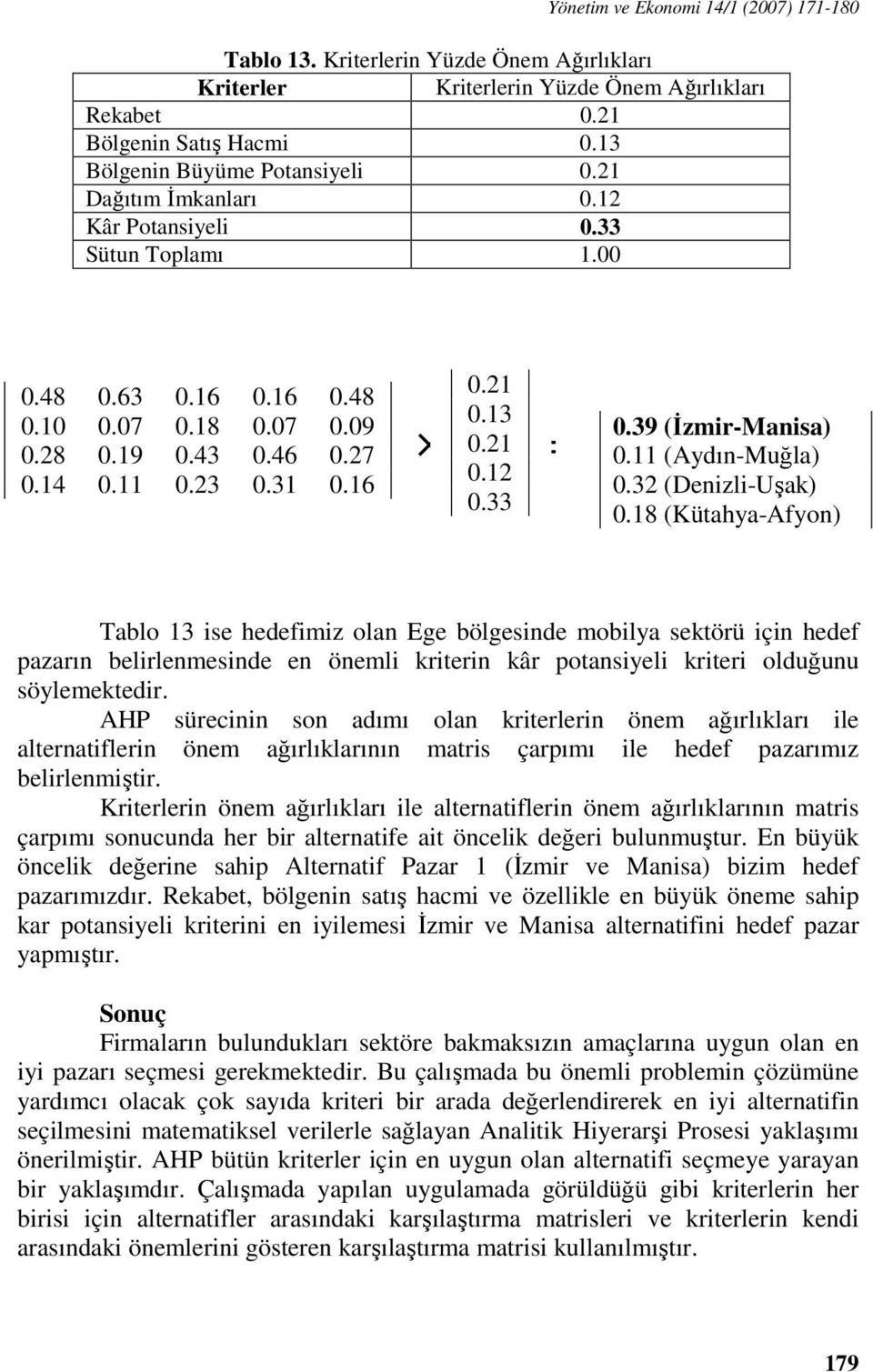 39 (İzmir-Manisa) 0.11 (Aydın-Muğla) 0.32 (Denizli-Uşak) 0.
