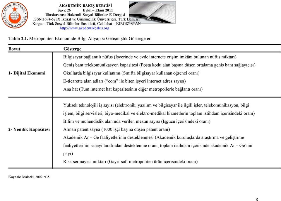 telekomünikasyon kapasitesi (Posta kodu alan başına düşen ortalama geniş bant sağlayıcısı) 1- Dijital Ekonomi Okullarda bilgisayar kullanımı (Sınıfta bilgisayar kullanan öğrenci oranı) E-ticarette