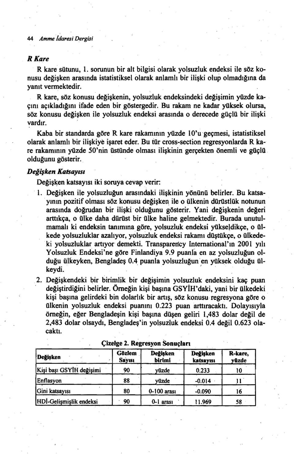 R kare, söz konusu değişkenin, yolsuzluk endeksindeki değişimin yüzde ka~ çını açıkladığını ifade eden bir göstergedir.