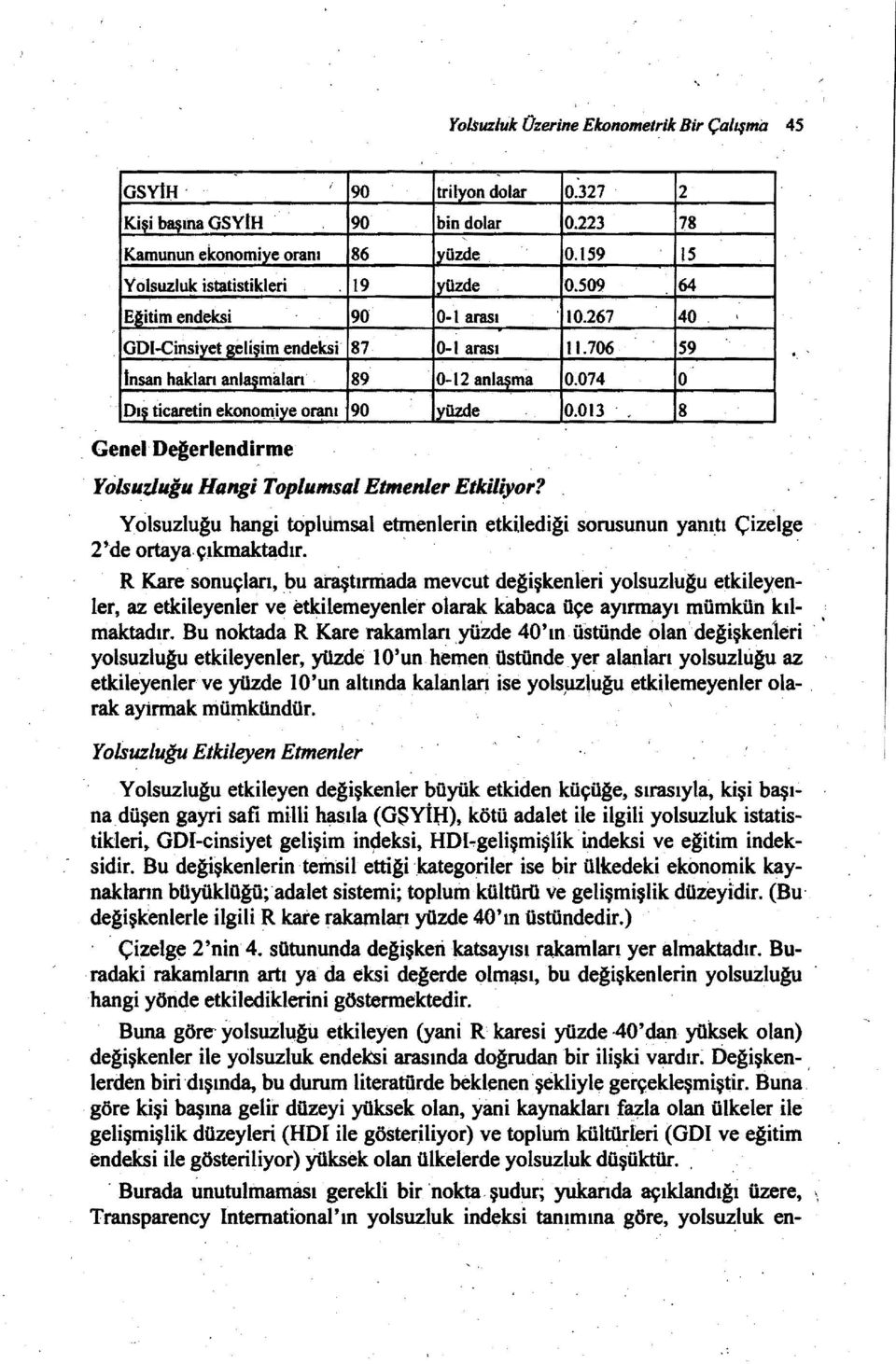 074 O Dış ticaretin ekonom,iye oranı 90 yüzde 0.013 ' 8 Genel Deterlendirme yols".duğu Hangi Toplumsal Etmenler Etkiliyor?