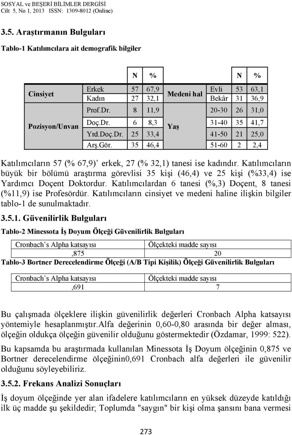 Katılımcıların büyük bir bölümü araştırma görevlisi 35 kişi (46,4) ve 25 kişi (%33,4) ise Yardımcı Doçent Doktordur. Katılımcılardan 6 tanesi (%,3) Doçent, 8 tanesi (%11,9) ise Profesördür.