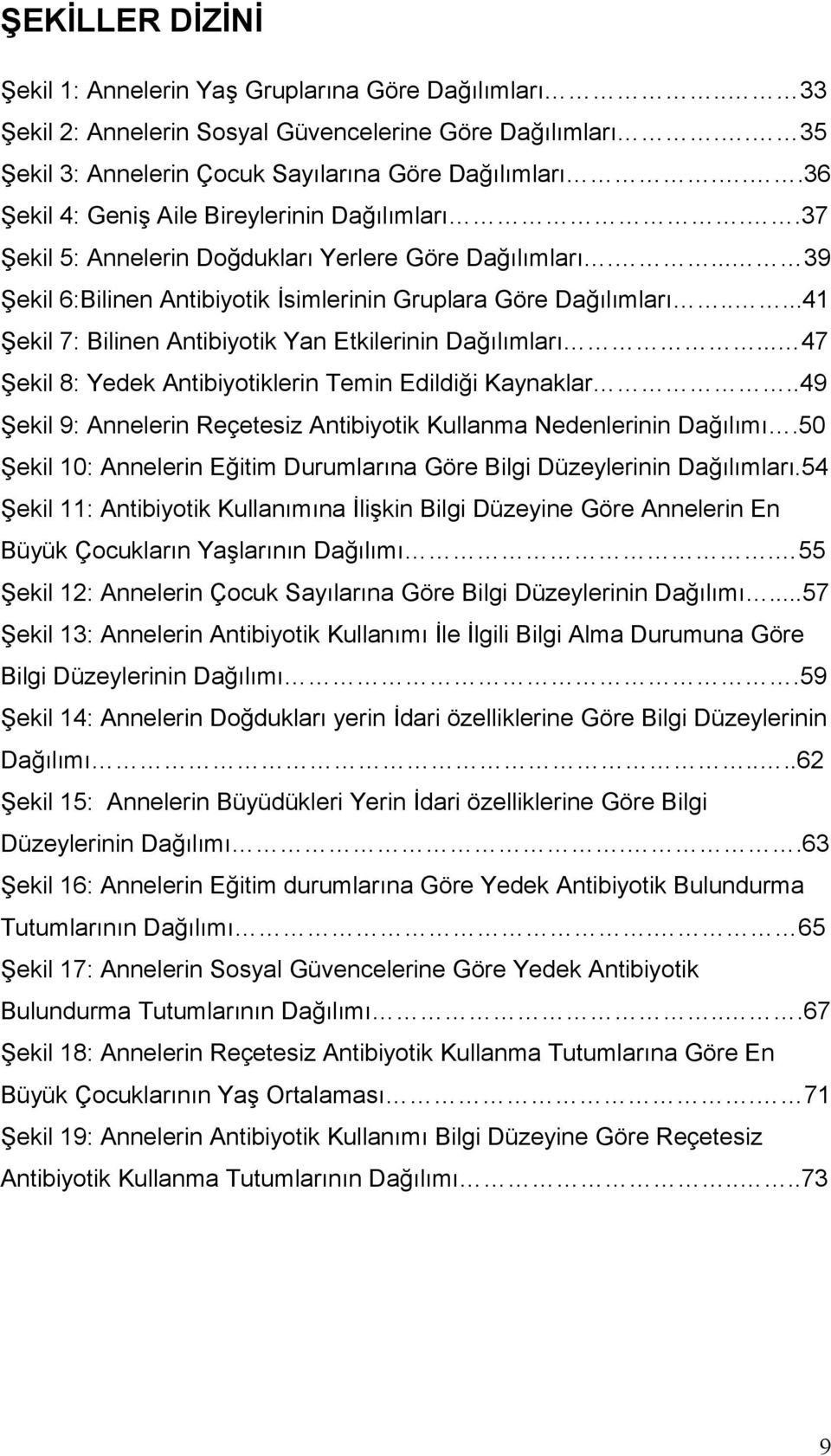 ....41 Şekil 7: Bilinen Antibiyotik Yan Etkilerinin Dağılımları... 47 Şekil 8: Yedek Antibiyotiklerin Temin Edildiği Kaynaklar.